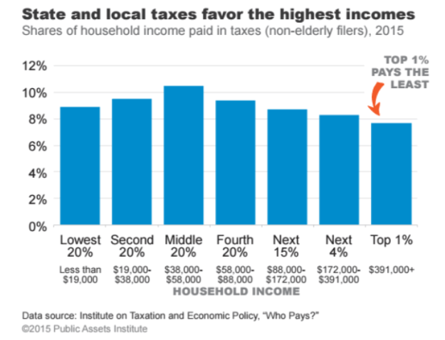 Screen Shot 2016-01-09 at 7.13.02 PM