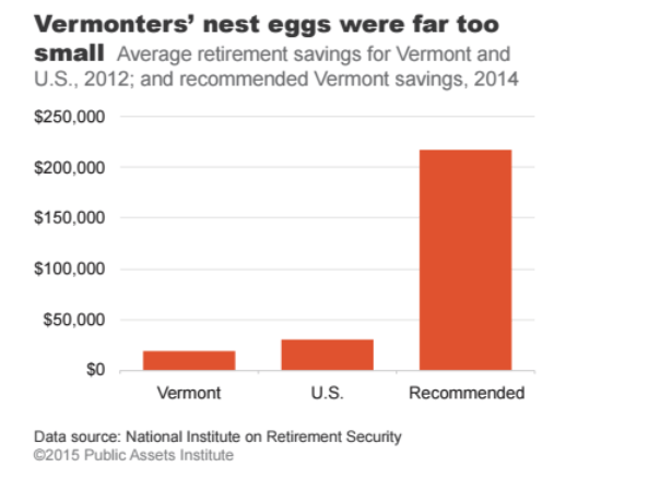 Screen Shot 2016-01-09 at 7.23.53 PM